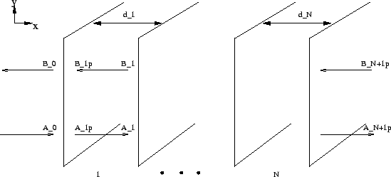 \includegraphics [width=\textwidth]{figures/multilayersystem.eps}